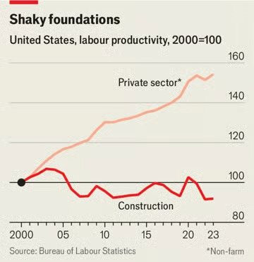us-construction-2.jpg