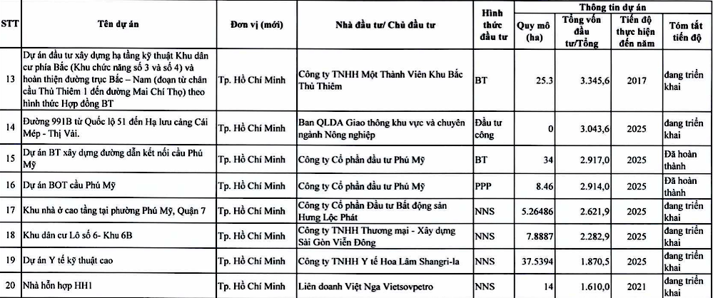 anh-chup-man-hinh-2568-07-24-luc-180806.png