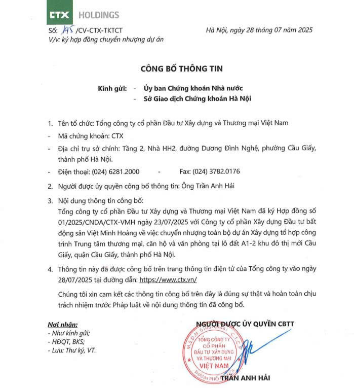Nguồn: CTX Holdings Nguồn: CTX Holdings