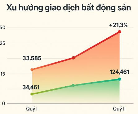 Giá nhiều chung cư tại Hà Nội đắt ngang ngửa nhà liền kề, biệt thự- Ảnh 1. Giá nhiều chung cư tại Hà Nội đắt ngang ngửa nhà liền kề, biệt thự- Ảnh 1.