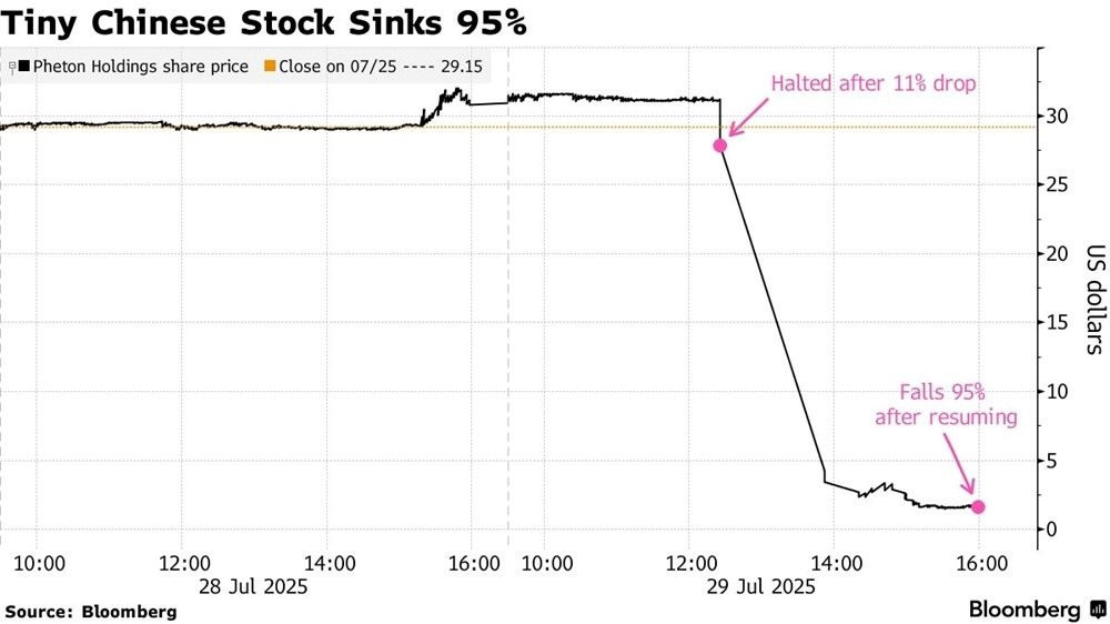 china-stock-1.jpg