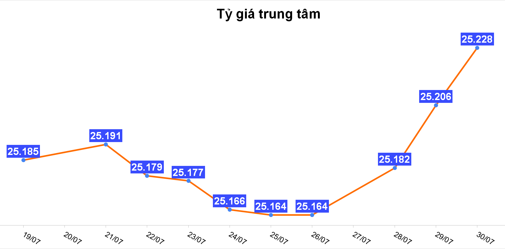 ty-gia.png