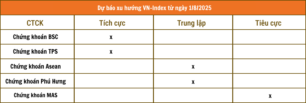 Ông Hoàng Nam Tiến qua đời vì đột quỵ