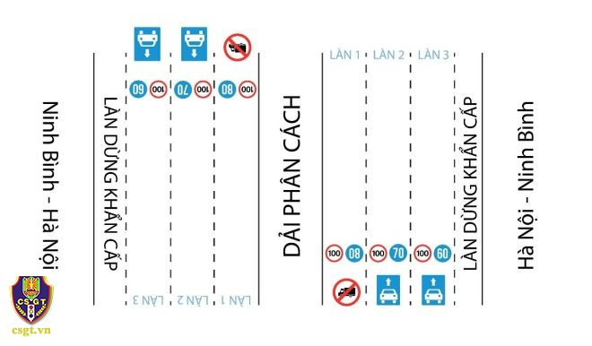 Cục CSGT đề xuất cấm xe tải làm điều này trên cao tốc - ảnh 3
