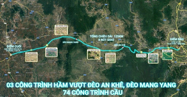 Cao tốc gần 44.000 tỷ chạy dọc tỉnh lớn thứ 2 Việt Nam có thay đổi quan trọng trước khi khởi công- Ảnh 2. Cao tốc gần 44.000 tỷ chạy dọc tỉnh lớn thứ 2 Việt Nam có thay đổi quan trọng trước khi khởi công- Ảnh 2.