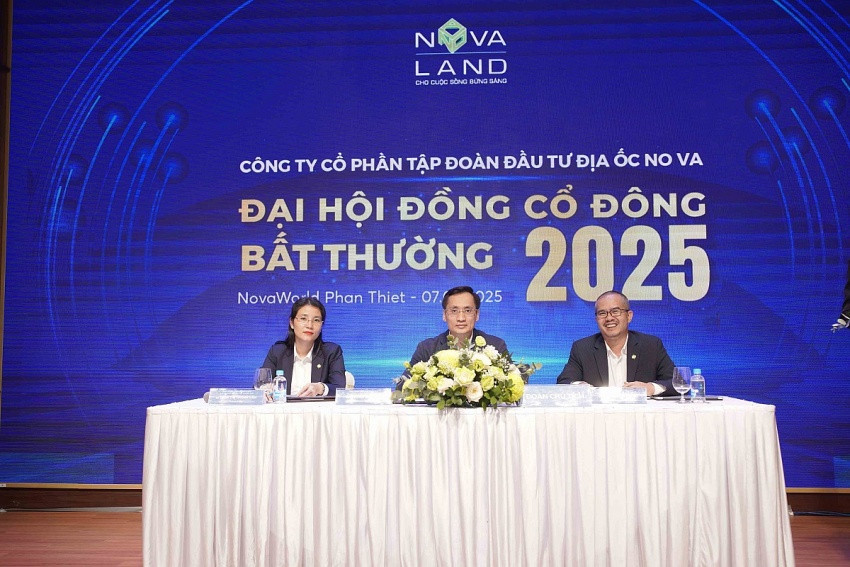 ĐHĐCĐ bất thường Novaland: Chốt hoán đổi hơn 8.700 tỷ đồng nợ thành cổ phiếu, mở đường tiếp cận thêm nguồn vốn 5.000 tỷ