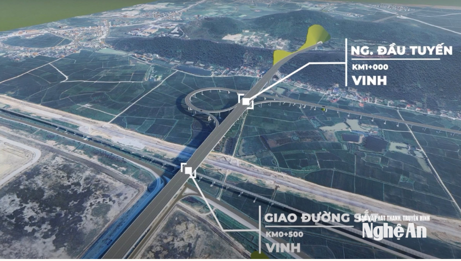 Nghệ An sắp có tuyến cao tốc gần 24.000 tỷ giúp rút ngắn thời gian di chuyển tới Thủ đô của nước láng giềng- Ảnh 2.