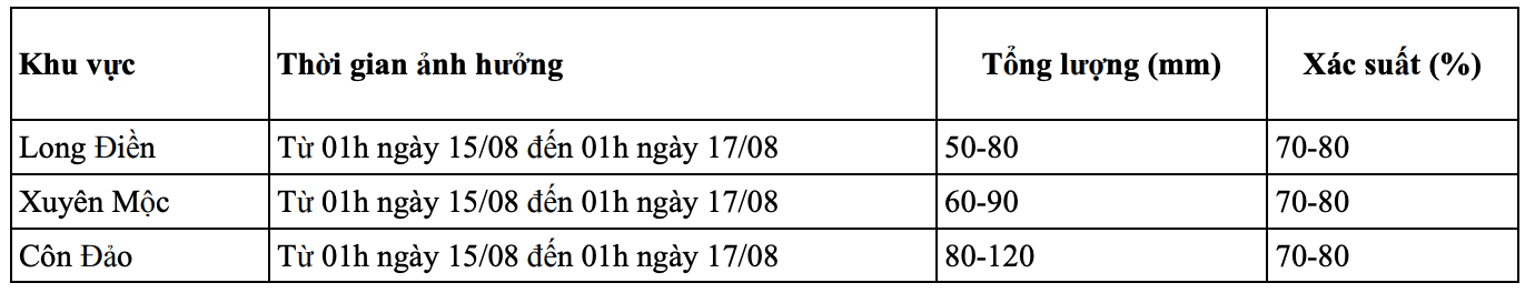 anh-man-hinh-2025-08-15-luc-083146.png