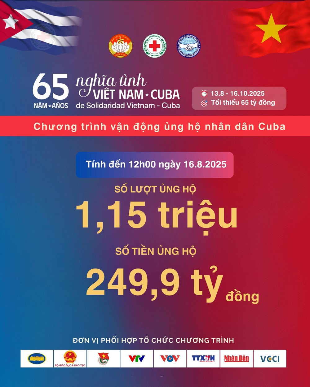 Thông tin Chính phủ cảnh báo toàn dân - ảnh 2