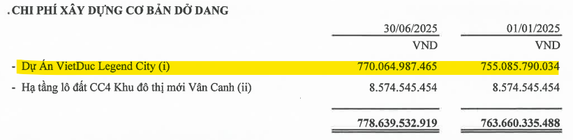 Cổ phiếu thép VGS: Nóng dần sau các giao dịch 'tay to'?