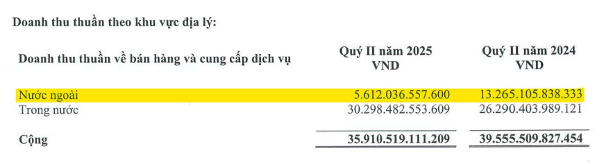 Mỹ vừa tăng thuế với hơn 400 sản phẩm có thành phần nhôm, thép: Doanh nghiệp Việt có lo?