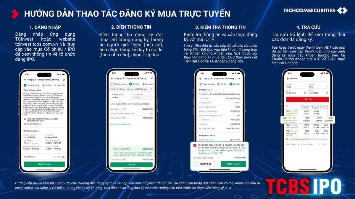 Chỉ 1 phút để đăng ký mua trực tuyến cổ phiếu IPO TCBS