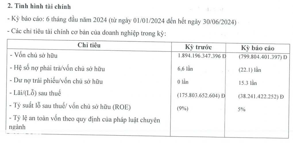 ‘Cha đẻ’ tòa nhà chọc trời cao thứ 3 TP. HCM có biến động âm thầm ngay trước lễ khánh thành- Ảnh 2. ‘Cha đẻ’ tòa nhà chọc trời cao thứ 3 TP. HCM có biến động âm thầm ngay trước lễ khánh thành- Ảnh 2.