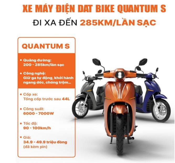 Dat Bike khai trương loạt showroom tại Hà Nội, tung ưu đãi đổi xe xăng lấy xe điện