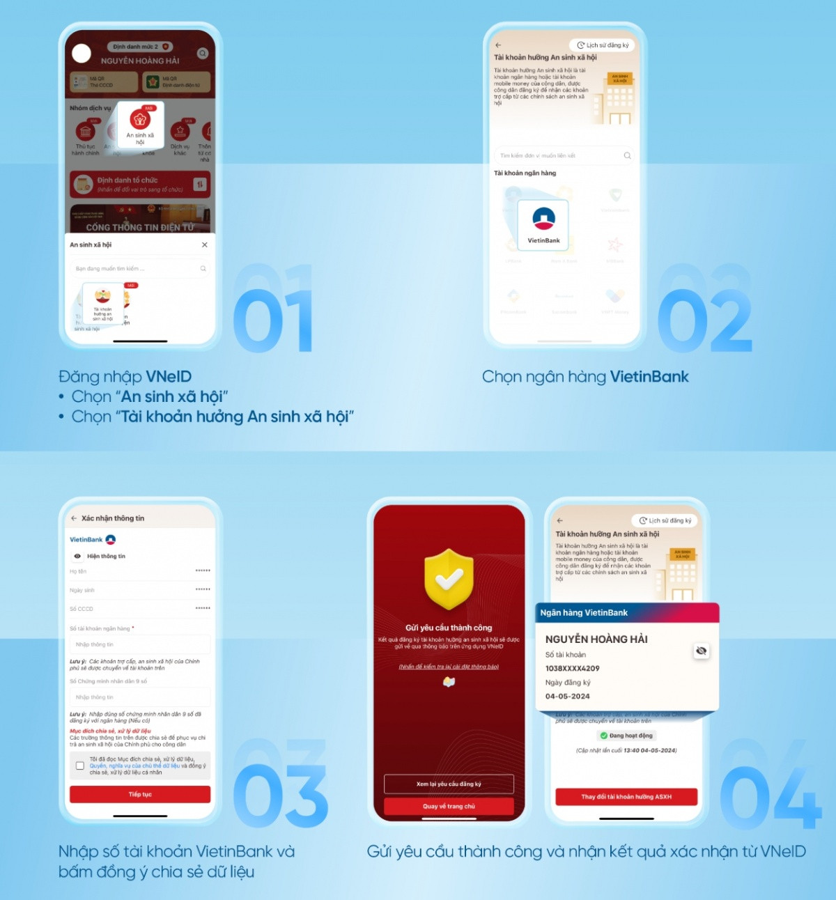 Người dùng tài khoản BIDV, Vietcombank, VietinBank và Agribank nhận an sinh xã hội đặc biệt lưu ý