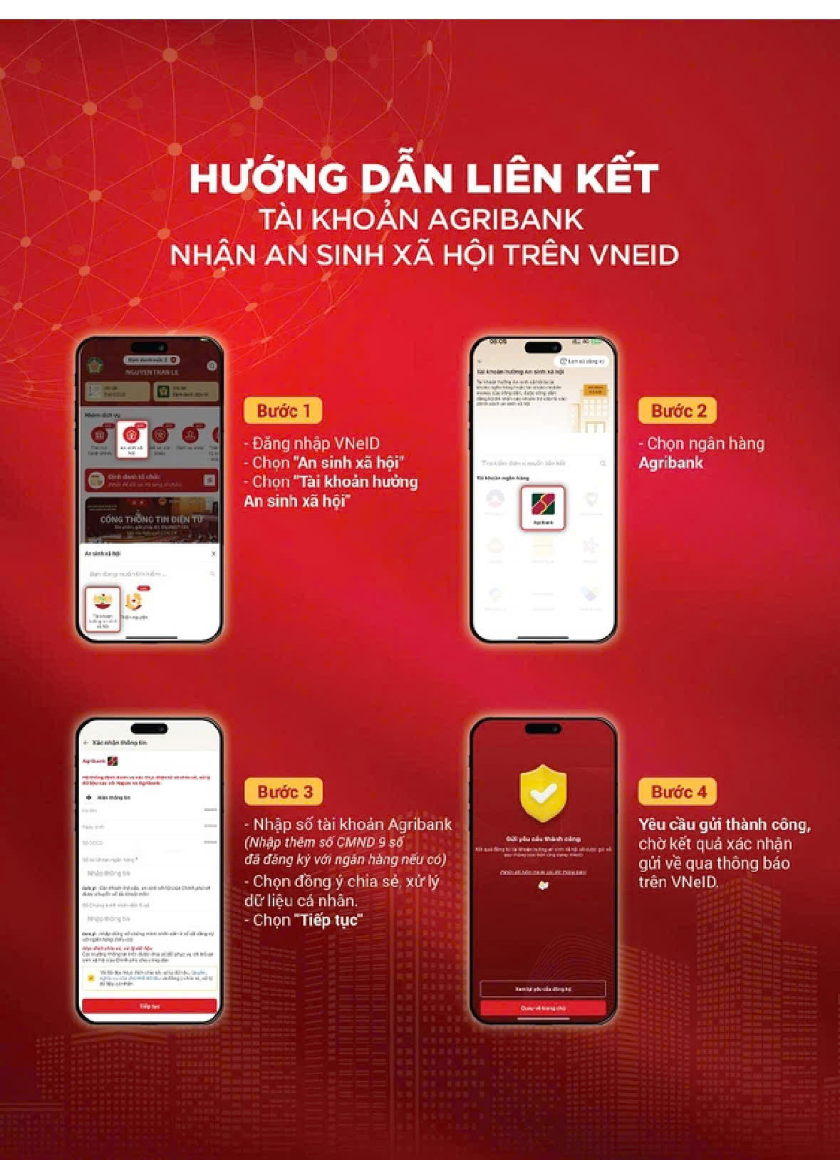 Ngân hàng đồng loạt hướng dẫn liên kết VNeID để nhận 100.000 đồng - quà Quốc khánh 2/9- Ảnh 2. Ngân hàng đồng loạt hướng dẫn liên kết VNeID để nhận 100.000 đồng - quà Quốc khánh 2/9- Ảnh 2.