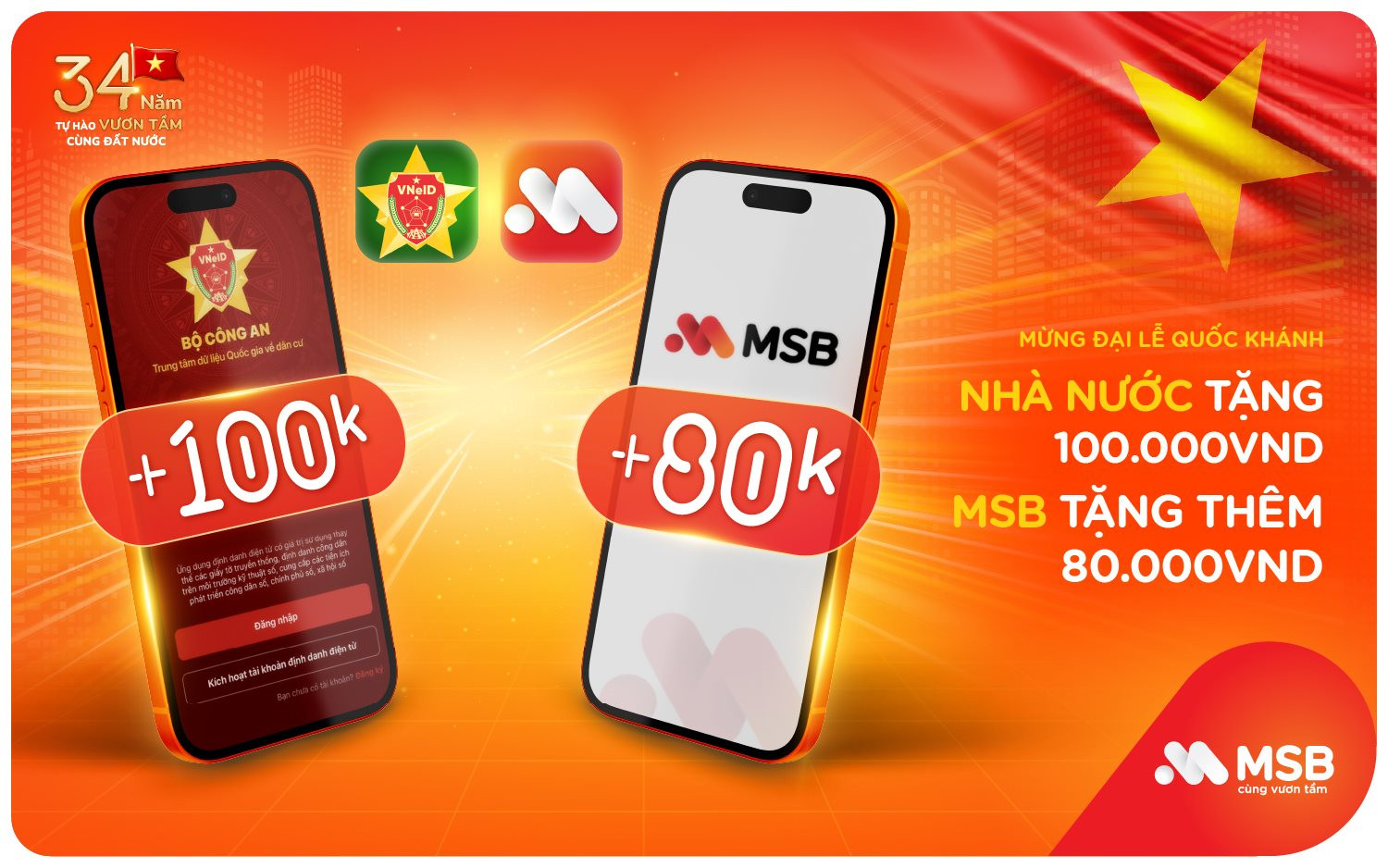  Nhận quà tới 180.000 đồng khi khách hàng liên kết VNeID cùng MSB