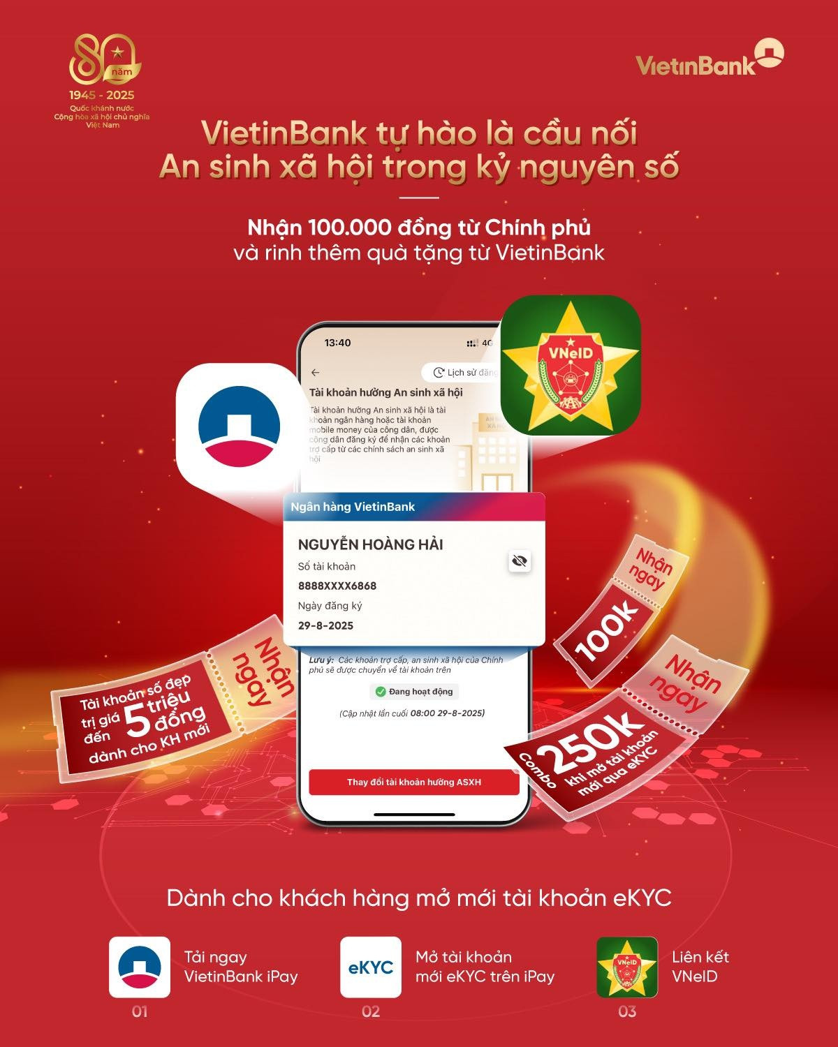 VietinBank, BIDV, HDBank, ACB… đua nhau tặng quà khi liên kết VNeID, cơ hội nhận 1 chỉ vàng SJC