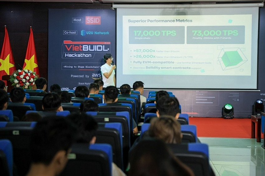 VietBUIDL Hackathon với tổng quỹ đầu tư 100 tỷ đồng chính thức khởi động tại Trung tâm Tài chính Đà Nẵng