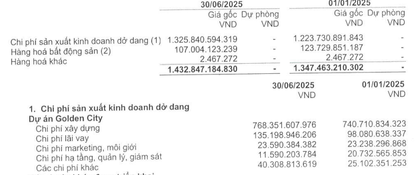 HQC: Kỳ vọng gì ở ‘trùm’ nhà ở xã hội, cổ phiếu 9 năm dưới mệnh giá?