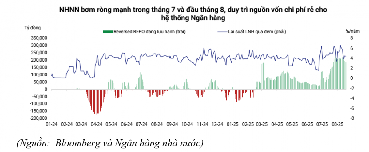 PGS.TS Vũ Sỹ Cường: Không thể phụ thuộc mãi vào nguồn thu từ đất đai