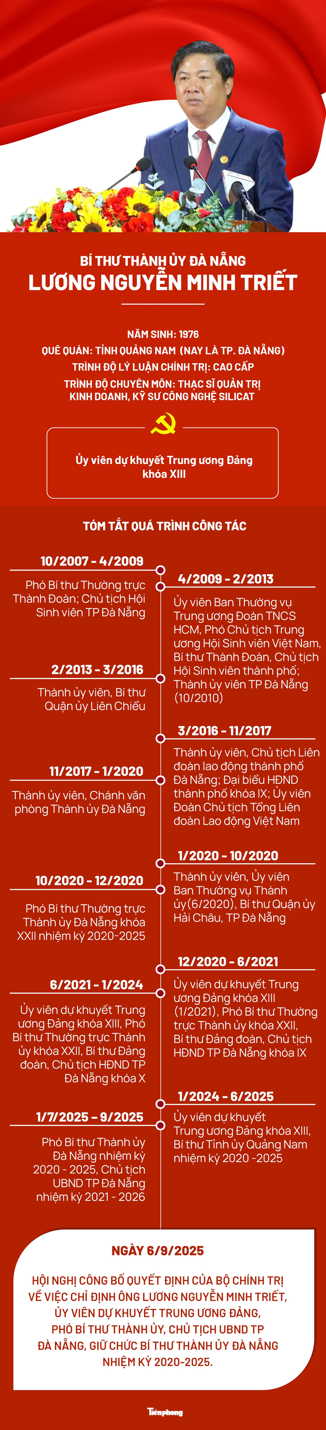 bt-da-nang-2839.jpg