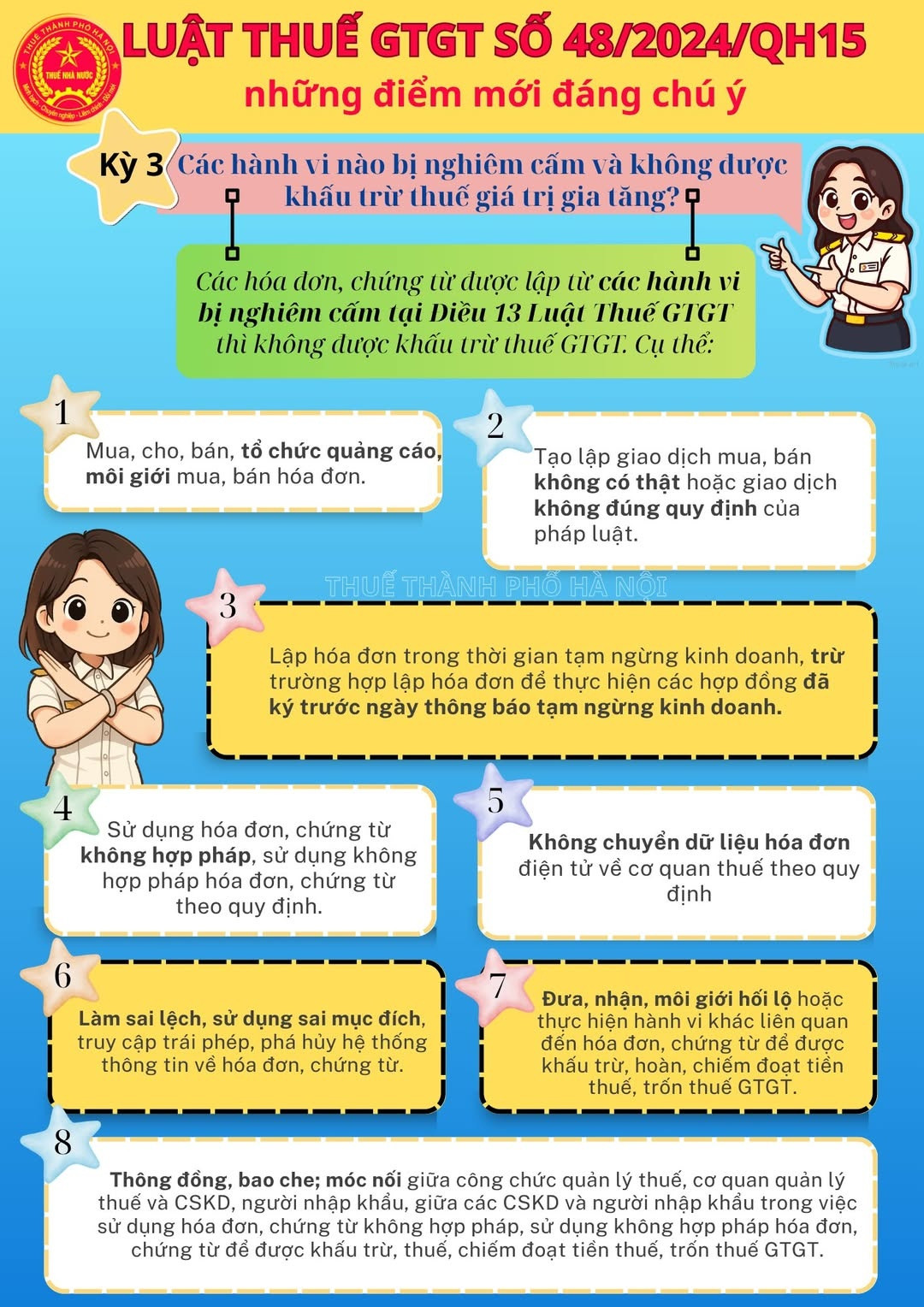 Thuế TP. Hà Nội cảnh báo 8 hành vi nghiêm cấm và không được khấu trừ thuế