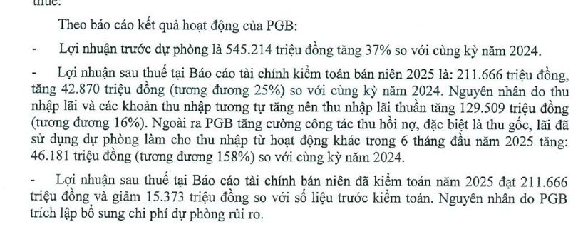 Lợi nhuận nhiều ngân hàng sụt giảm sau kiểm toán, một nhà băng 'bốc hơi' 184 tỷ đồng