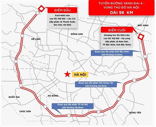 Sơ đồ tuyến Vành đai 4 Vùng Thủ đô. Nguồn ảnh: Internet