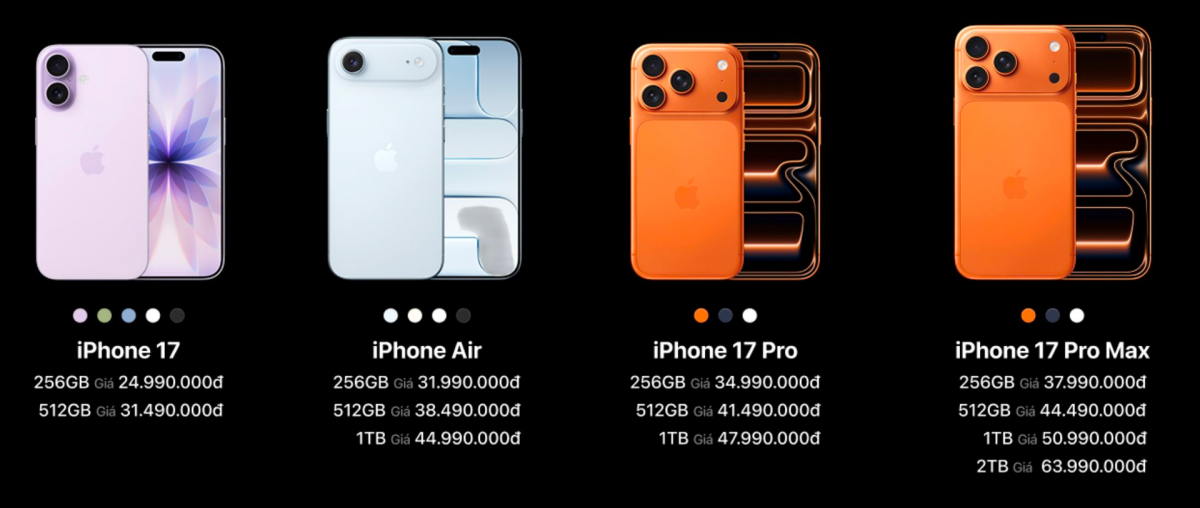 iPhone 17 mở bán sớm nhưng số lượng máy có thể bị hạn thế, Việt Nam lên thị trường tier 1 có được ưu tiên?
