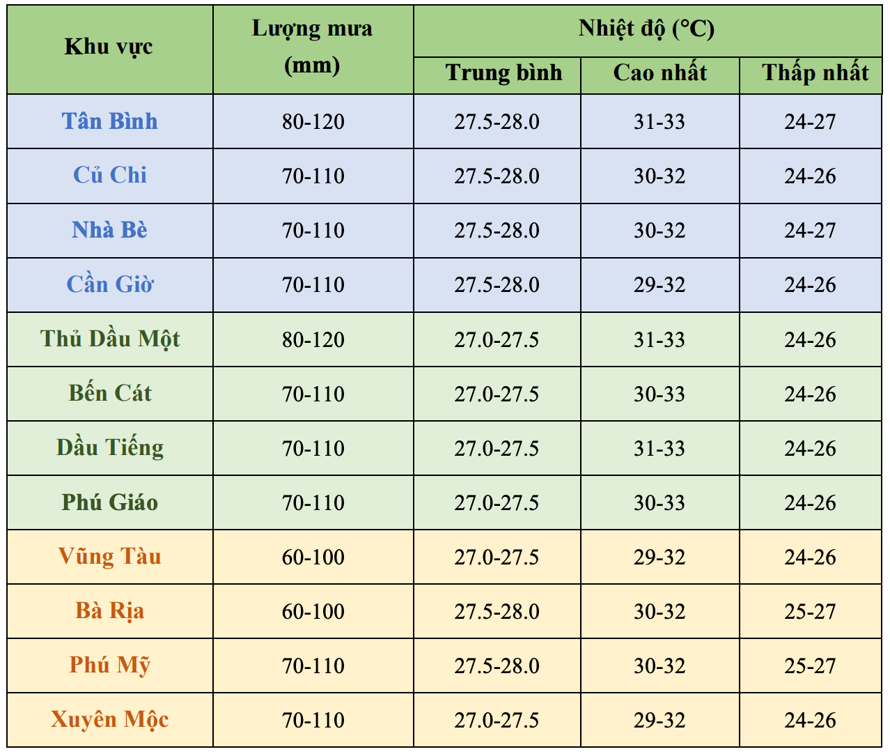anh-man-hinh-2025-09-12-luc-092601.png
