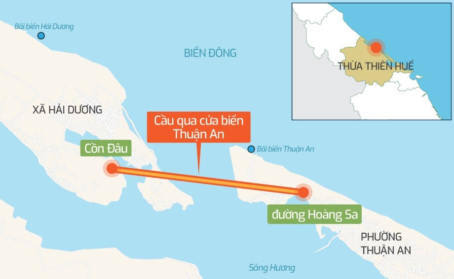 Cầu vượt cửa biển nghìn tỷ dài nhất miền Trung nối nhịp 2 làng phấn đấu thông xe trong năm 2025- Ảnh 1. Cầu vượt cửa biển nghìn tỷ dài nhất miền Trung nối nhịp 2 làng phấn đấu thông xe trong năm 2025- Ảnh 1.