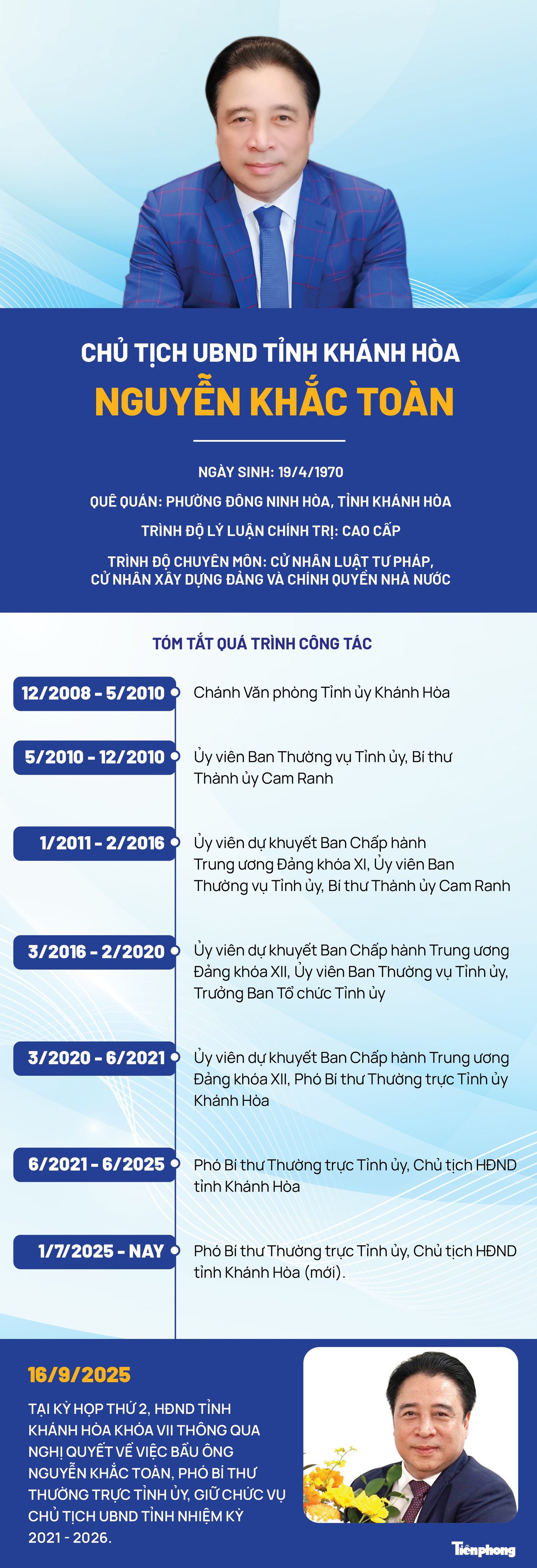 ct-khanh-hoa-khac-toan-1354.jpg