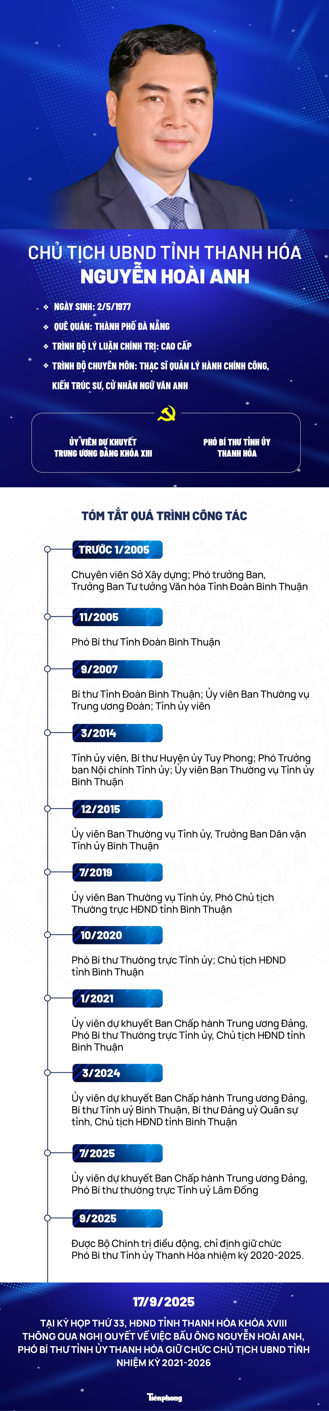 ct-hoai-anh-thanh-hoa.jpg