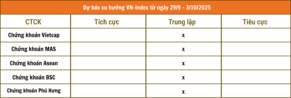 chung-khoan-vcbs-2025-09-27t235142.725(1).png
