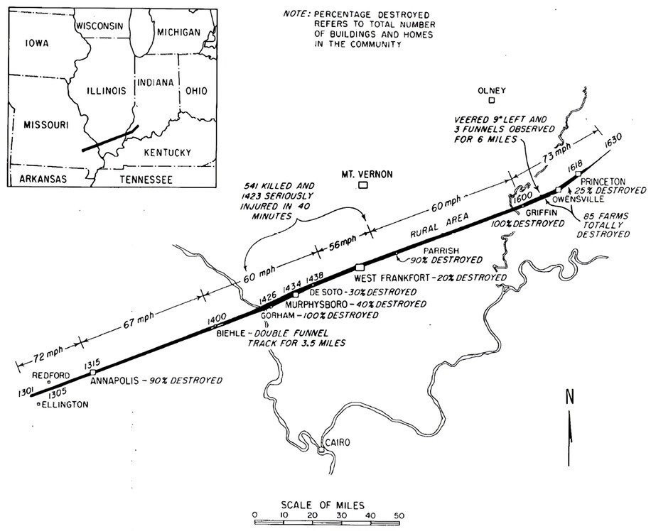 loc-xoay-2.jpg