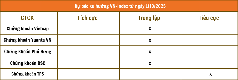 nhandinhthitruong.png
