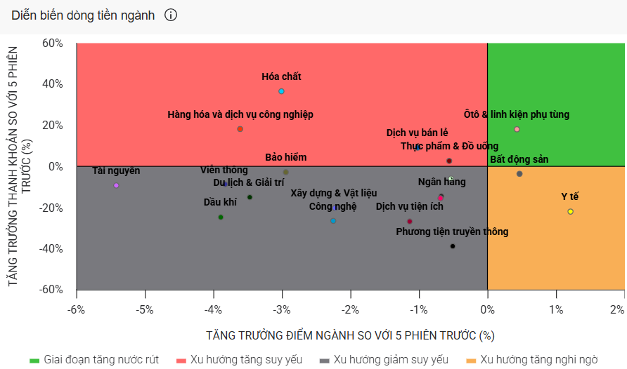 Ảnh chụp màn hình 2025-10-04 071041