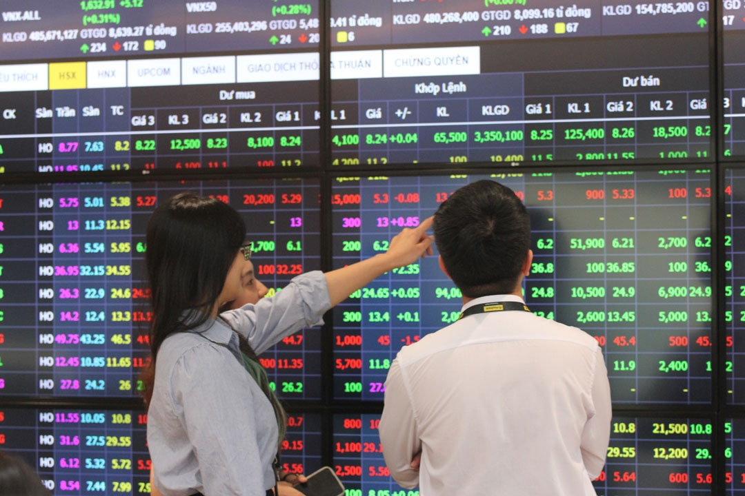 Thị trường chứng khoán Việt Nam đang chờ đợi kết quả phân loại của FTSE Russell