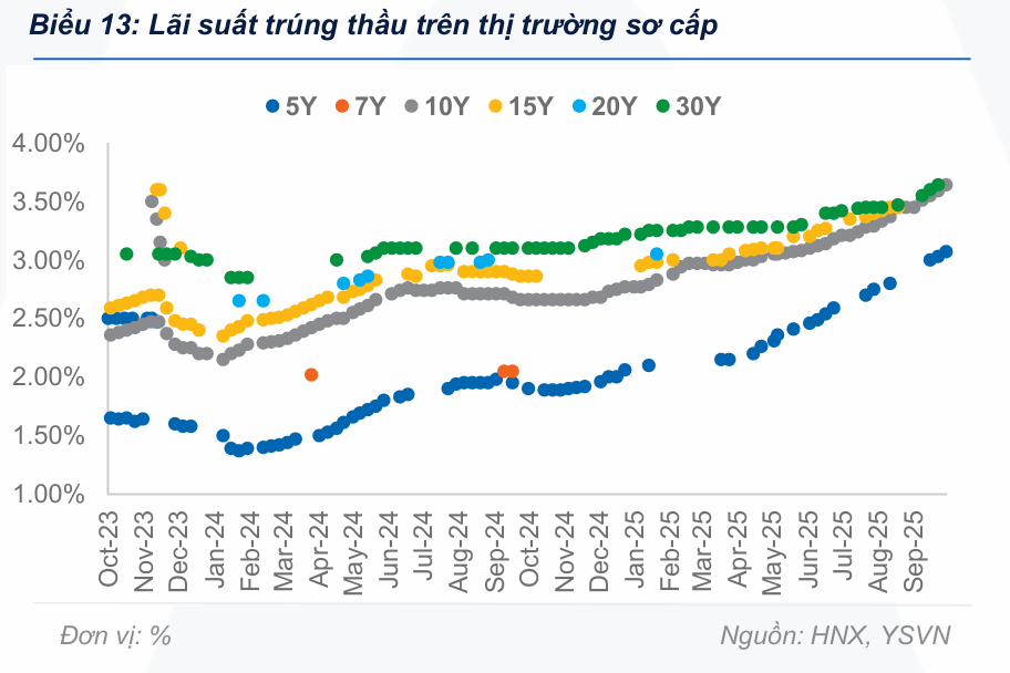 Ảnh chụp màn hình 2025-10-07 134035