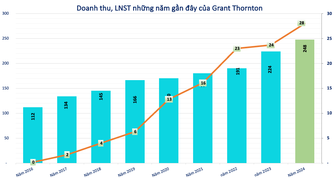 Screenshot 2025-10-07 at 22.16.50