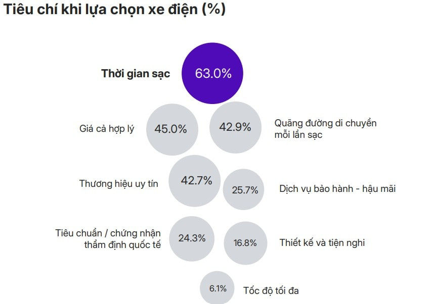 tieu-chi-chon-xe-dien.jpg