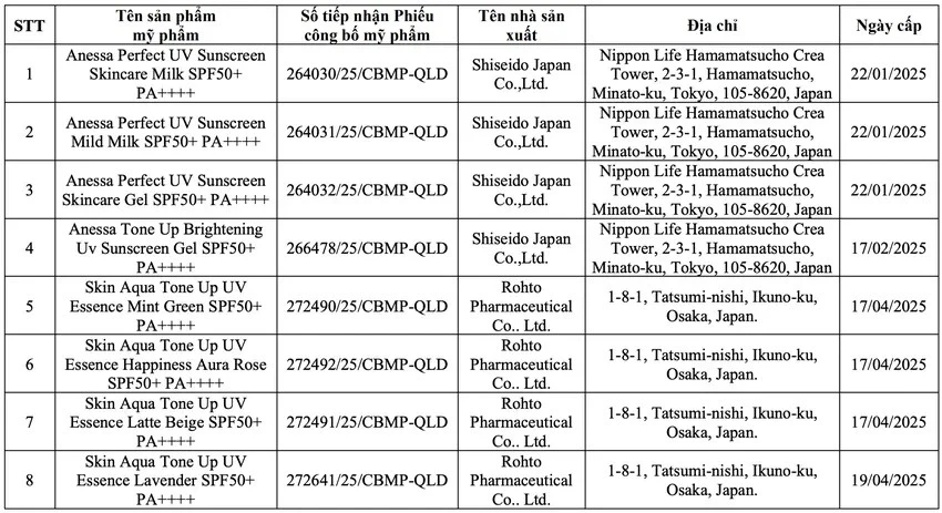 phieu-cong-bo-san-pham-2722-9601-1759994992790-1759994993225405017568.webp