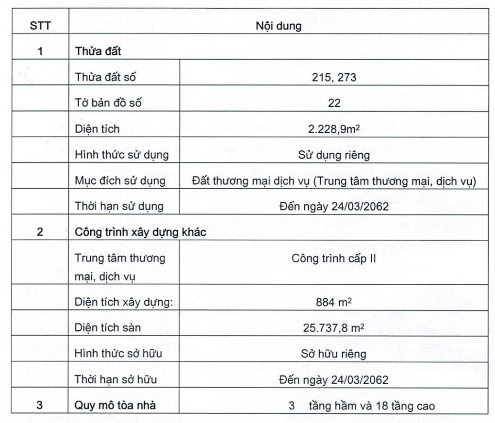 Một ngân hàng của Việt Nam sắp có trụ sở mới 3.000 tỷ, cao 18 tầng- Ảnh 1. Một ngân hàng của Việt Nam sắp có trụ sở mới 3.000 tỷ, cao 18 tầng- Ảnh 1.