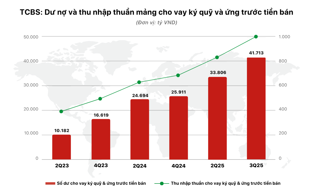 chart 2 -VN (2) 1
