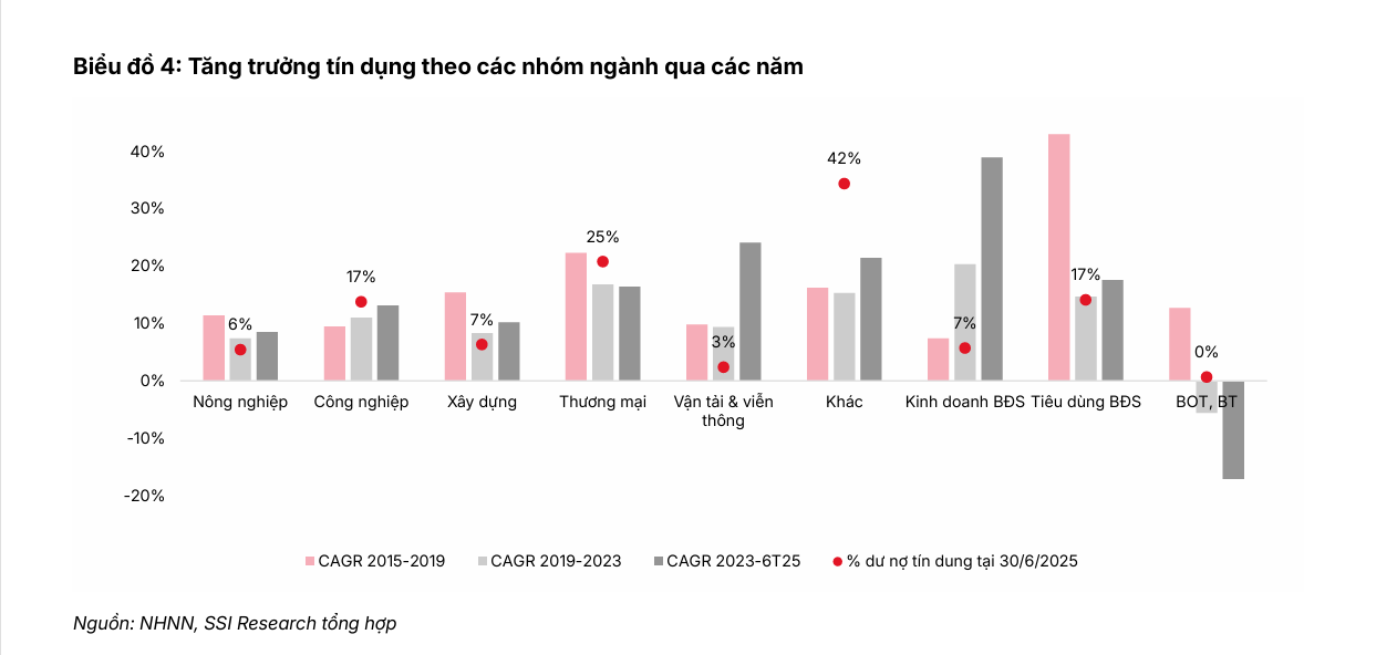 Ảnh chụp màn hình 2025-10-10 103632
