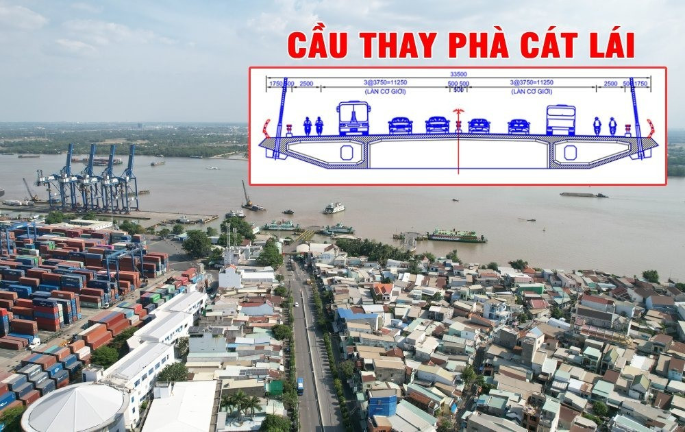 Dự kiến 2 tháng nữa, sẽ khởi công cây cầu kết nối 2 tỉnh thành giàu có nhất Việt Nam, xóa bỏ bến phà tồn tại lâu đời- Ảnh 1. Dự kiến 2 tháng nữa, sẽ khởi công cây cầu kết nối 2 tỉnh thành giàu có nhất Việt Nam, xóa bỏ bến phà tồn tại lâu đời- Ảnh 1.
