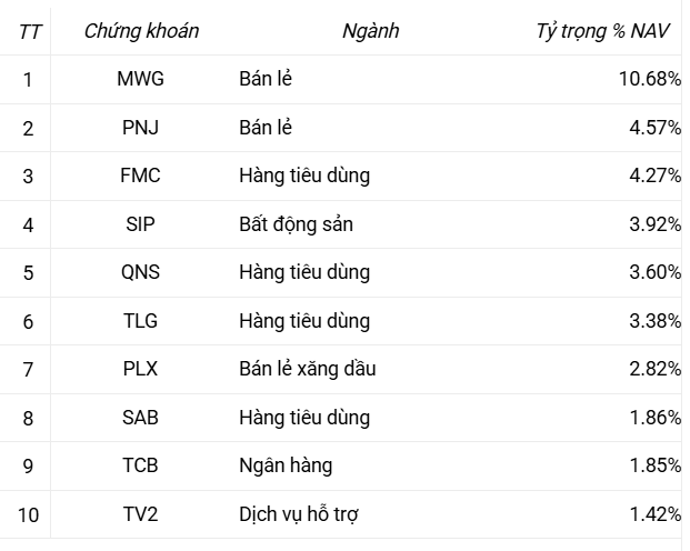 Ảnh chụp màn hình 2025-10-12 152242