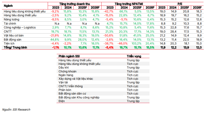 ssi-research-2026-3-1.png