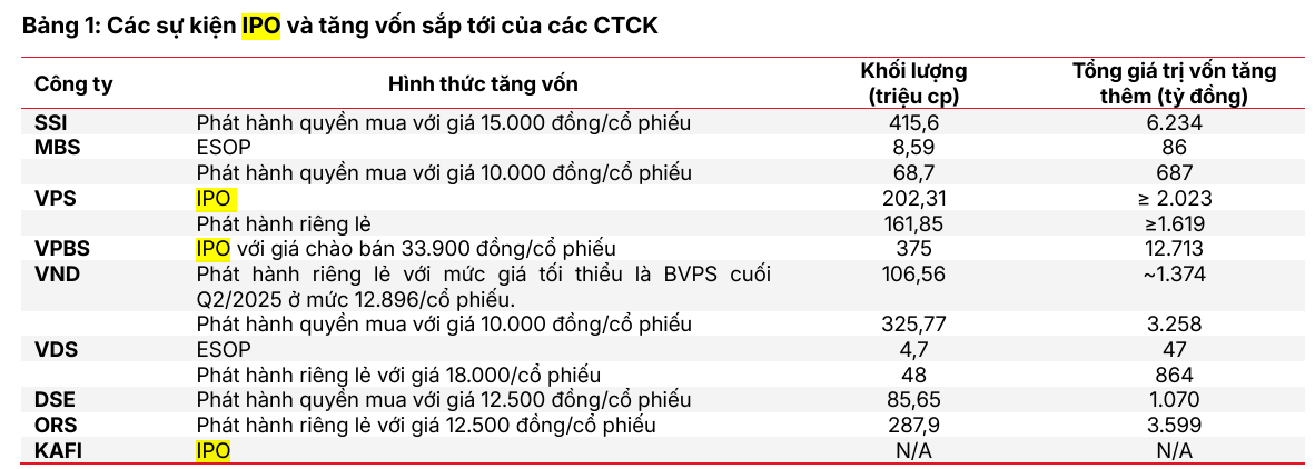 Ảnh chụp màn hình 2025-10-13 173323